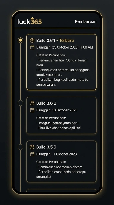 Riwayat Versi luck365 untuk Pengguna Android